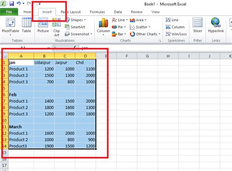 How To Graph Three Sets Of Data Criteria In An Excel Clustered Column Chart Geeksforgeeks