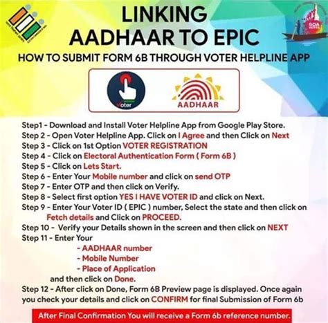 How To Link Voter Card With Aadhar Card 2022 Voter Aadhaar Link