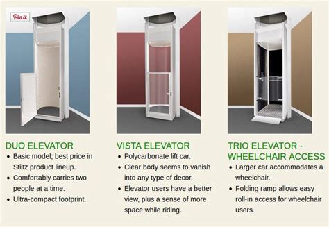 Stiltz Home Elevator Models by CountryHomeElevator on DeviantArt