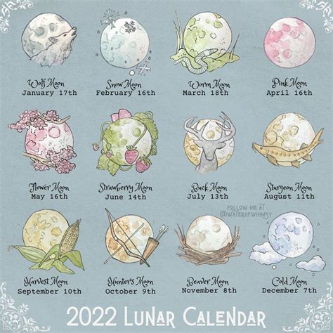 2022 Full Moon Calendar Monthly Moon Names Etsy UK In 2022 Moon