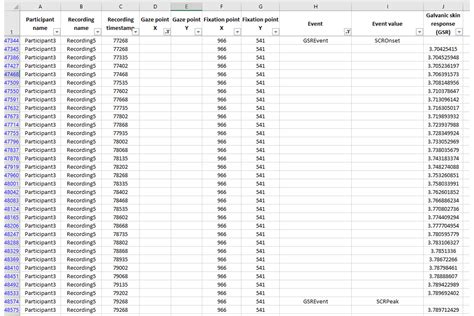 How to export galvanic skin response (GSR) metrics recorded with Tobii ...