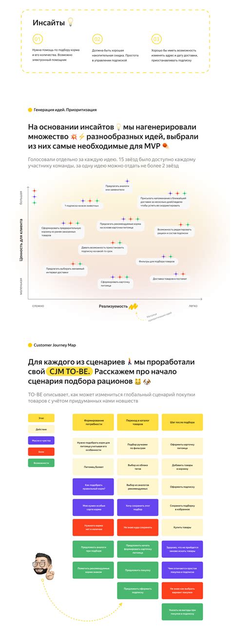 Яндекс Маркет — «Беру для друга». UX/UI. BBE. on Behance