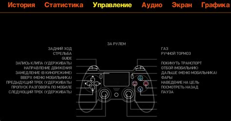 Как подключить второй джойстик ps4 в мортал комбат? - компьютеры ...