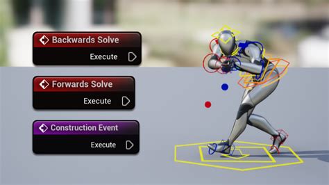 虚幻引擎control Rig的前向解算和后向解算 虚幻引擎 5 4 文档 Epic Developer Community