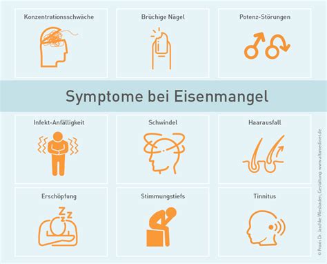 Ferritin Und Eisenmangel Symptome Behandlung Normwerte