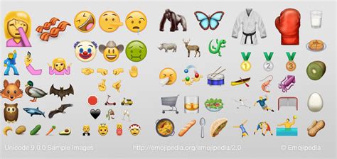 Unicode Consortium Officially Approves 72 New Emoji Including Bacon