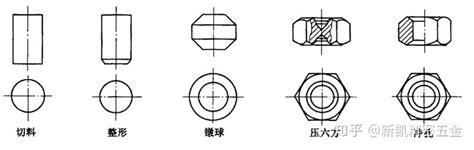 螺母篇〡冷镦工艺工序、工位变形分析 知乎