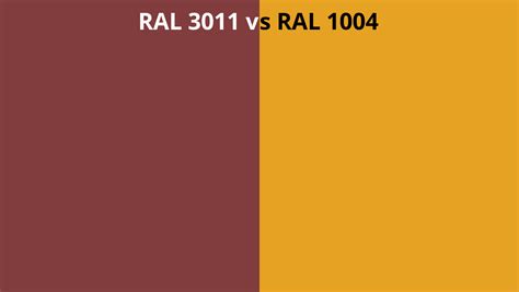 Ral Vs Ral Colour Chart Uk