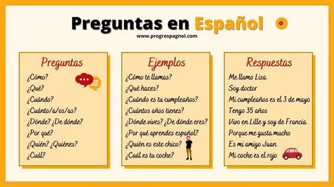 Las Preguntas En Español Progrespagnol