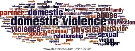 Domestic Violence Word Cloud Concept Vector Stock Vector Royalty Free