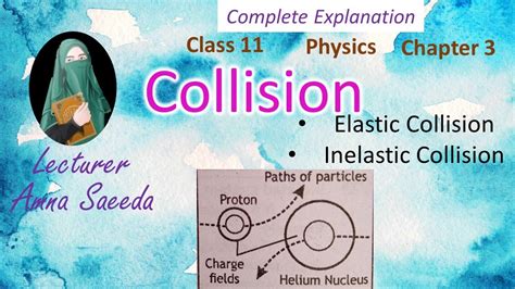 Collision Elastic Collision Inelastic Collision Physics Class 11 Chapter 3 Youtube