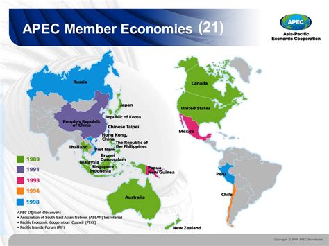 Asia Pacific Economic Cooperation Apec Officers Pulse