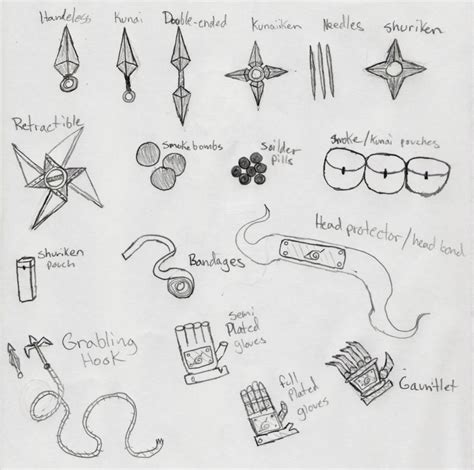 naruto weapons  rykrios  deviantart