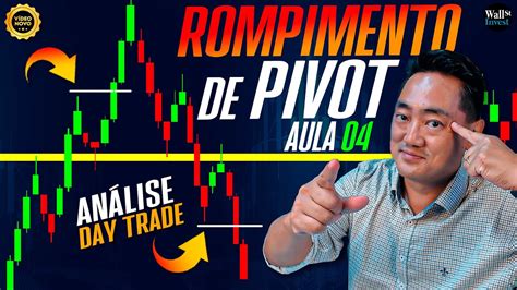 Rompimento De Piv Agora Ficou F Cil An Lise Day Trade O Prof