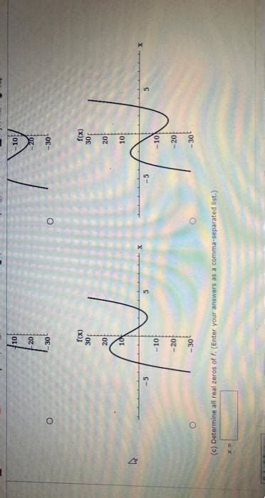 Solved Consider The Following Fxx3x2−9x−9 A List The