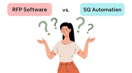 RFP Software Vs Security Questionnaire Automation