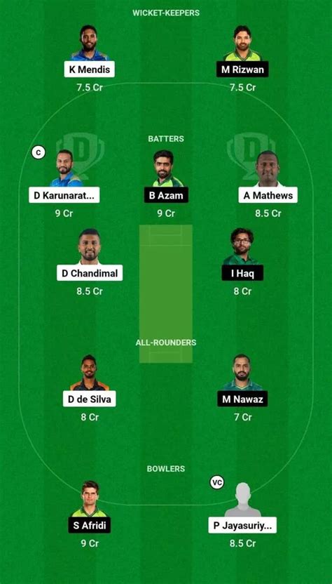 Sl Vs Pak Dream11 Prediction Dream11 Playing Xi Today Match 1 Test