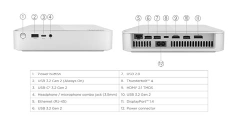 Lenovo IdeaCentre Mini 5 review: The mini PC for everyday use turns out ...