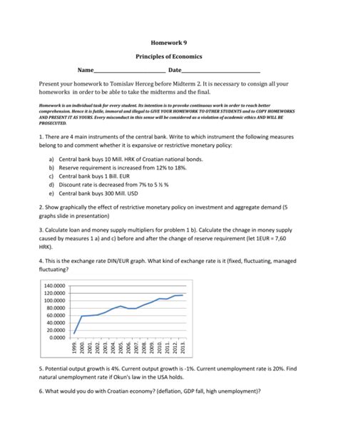 Homework 9 Principles Of Economics