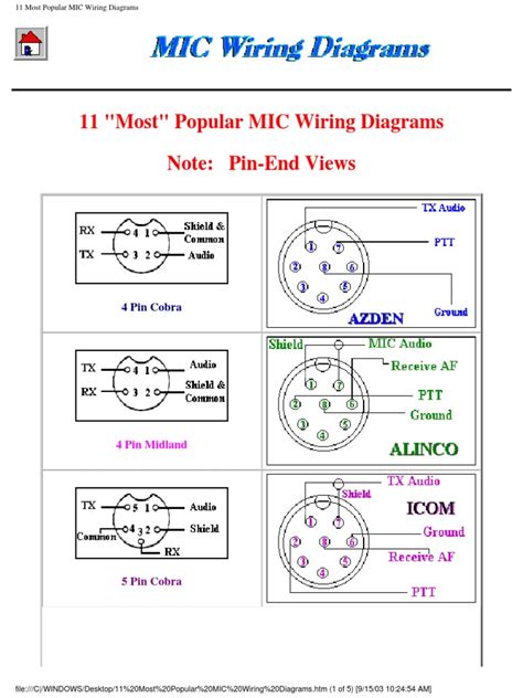 Simple Microphone Wiring Diagrams