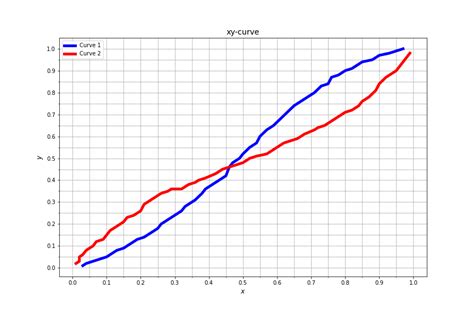 Introduction To Chemical Engineering Thermodynamics Exercise 30e Ch 12 Pg 448 Quizlet