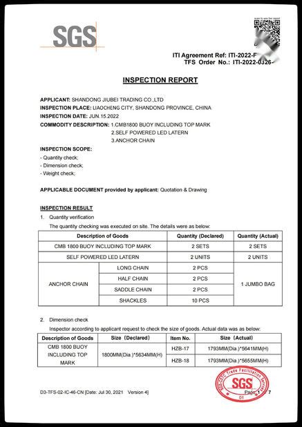 ประเทศจีน Shandong Jiubei Trading Co Ltd ข้อมูลติดต่อ