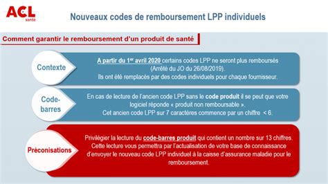 Actu Mars Nouveaux Codes De Remboursement Lpp Individuels