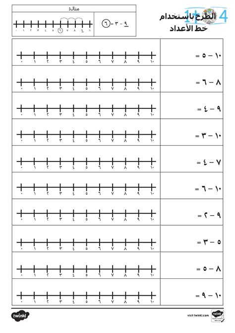 أوراق عمل الطرح ضمن 20 باستخدام خط الأعداد للصف الأول ون تو فور التعليمي