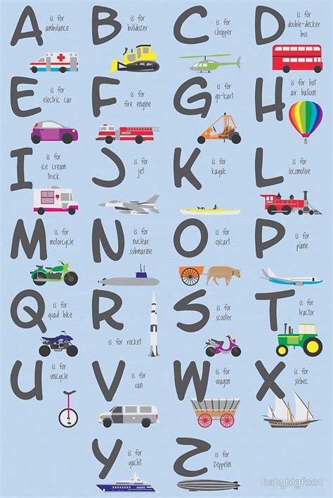 Vehicles/Transportation Alphabet by babybigfoot