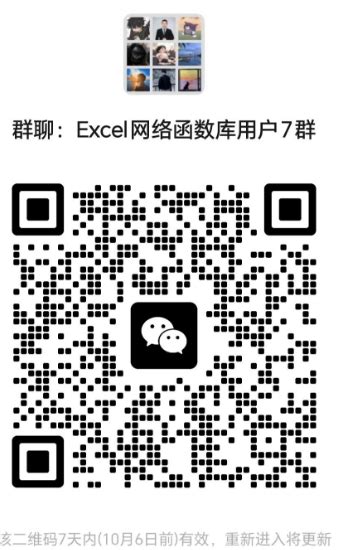 在excel表中如何提取二维码内容 辉耀excel网络函数库