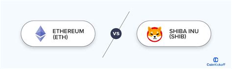 Ethereum ETH Vs Shiba Inu SHIB