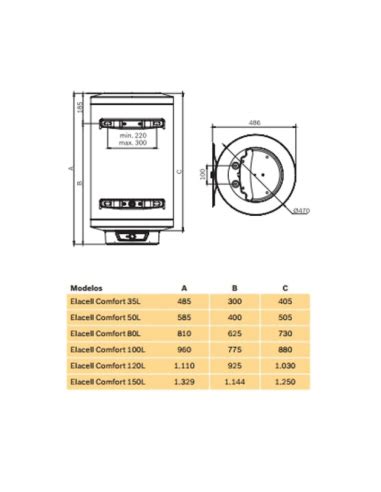 Termo Junkers Elacell Confort 50 Litros Multiposición INSTALADO