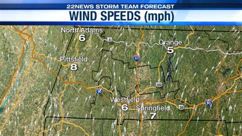 Springfield Ma Weather Temperatures And Wind Speeds Wwlp