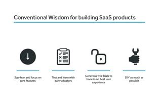 Product Management For Early Stage Enterprise SaaS PPT