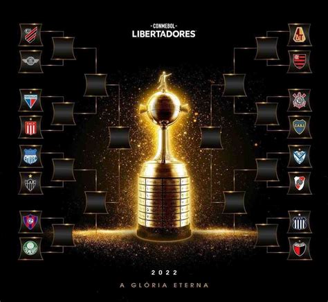 Quartas De Final Libertadores 2023 Veja O Chaveamento Da Libertadores