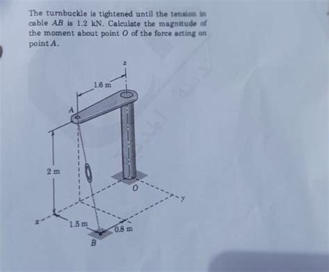 SOLVED The Turnbuckle Is Tightened Until The Tension In Cable A B Is 1