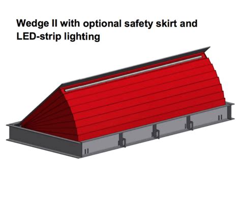 Avon Wedge Ii Hvm Road Blocker Pas And Iwa Avon Barrier