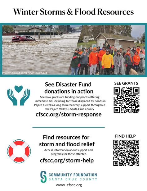 Public Health Santa Cruz County On Twitter Winter Storms And Flood