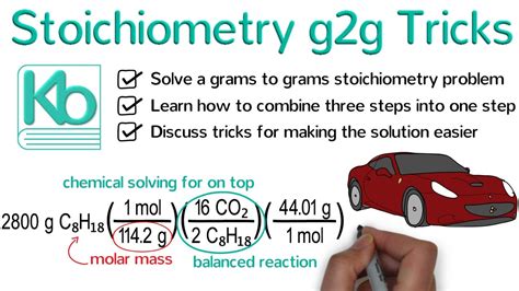 Intro To Stoichiometry Grams To Grams Notes