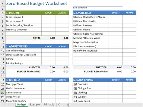 Zero Based Budget Excel Template