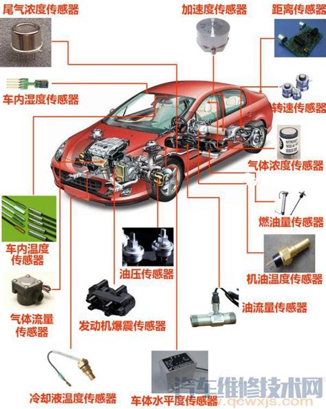 汽车的传感器有哪些？他们位置在哪都有哪些作用（图解） 汽车维修技术网