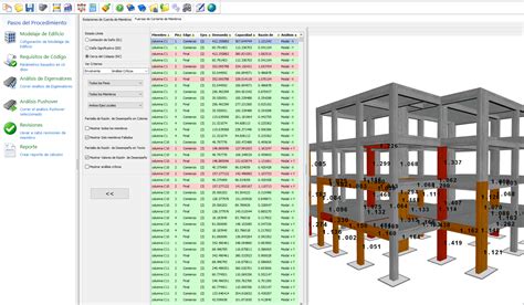 Curso de evaluación sísmica y rehabilitación de estructuras de hormigón