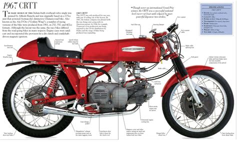 1967 Aermacchi CRTT Detail Specs Antique Motorcycles Italian