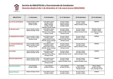 horarios bibliotecas especial exámenes 2024 Salamanca USAL