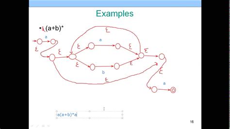 Regular Expression To Non Deterministic Finite Automata Examples Youtube