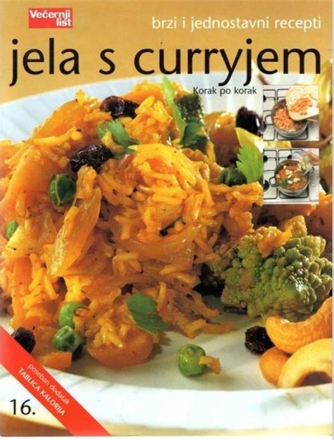 Brzi I Jednostavni Recepti Jela S Curryjem