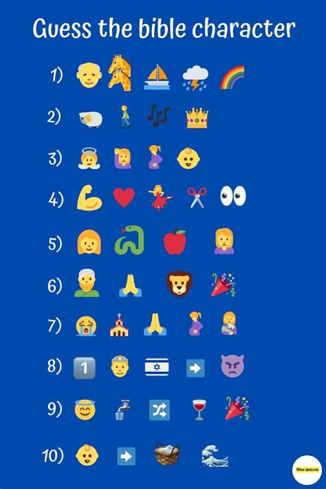 Bible Characters By Emoji Quiz Part One Bible Quiz Bible For Kids