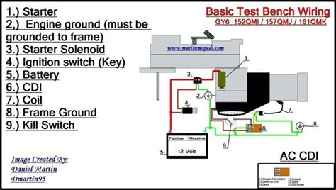 12 Volt Wiring Diagram Cdi