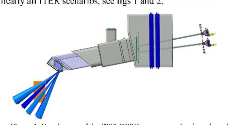 Figure From Design Of The Remote Steering Iter Ecrh Upper Port