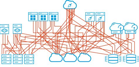 What Is Interoperability Definition And Faqs Omnisci